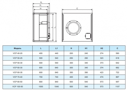 Вентилятор канальный Ровен VCP 60-35/31-GQ/6Е 220В
