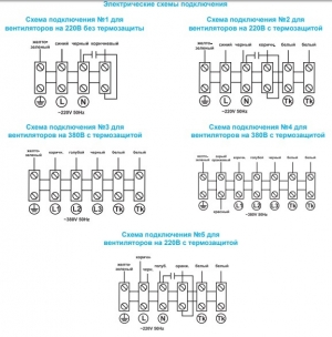 Вентилятор канальный Ровен VCP 60-35/31-GQ/4E 220В